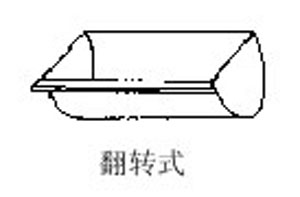 兔舍常用设备及用具—食槽