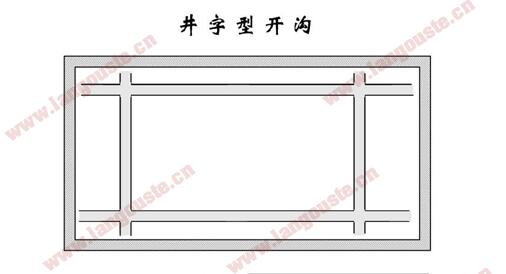 2019年小龙虾养殖池塘设计图大全【新手必看】