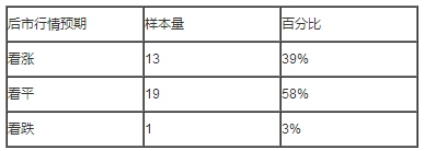 水蛭干货荷花池市场行情_库百科水蛭养殖