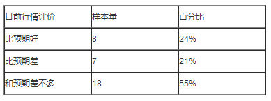 水蛭干货荷花池市场行情_库百科水蛭养殖