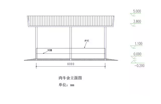 养牛场建设四大要求及注意事项 附赠牛舍建设草图