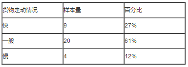 水蛭干货荷花池市场行情_库百科水蛭养殖