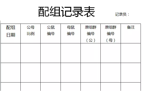 有效防止竹鼠近亲繁殖