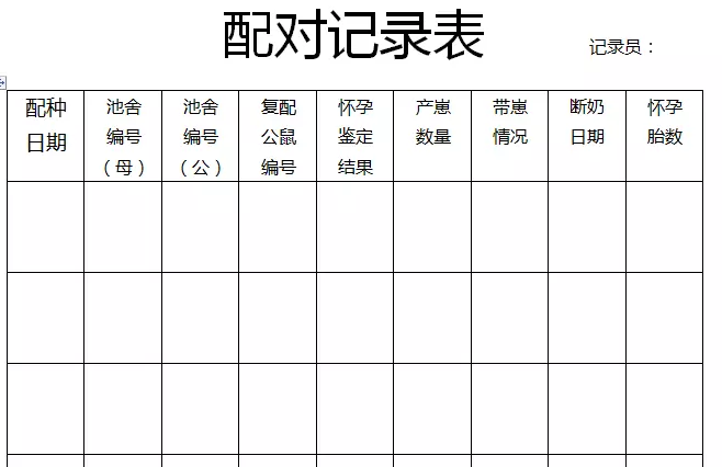 有效防止竹鼠近亲繁殖