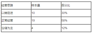 水蛭干货荷花池市场行情_库百科水蛭养殖