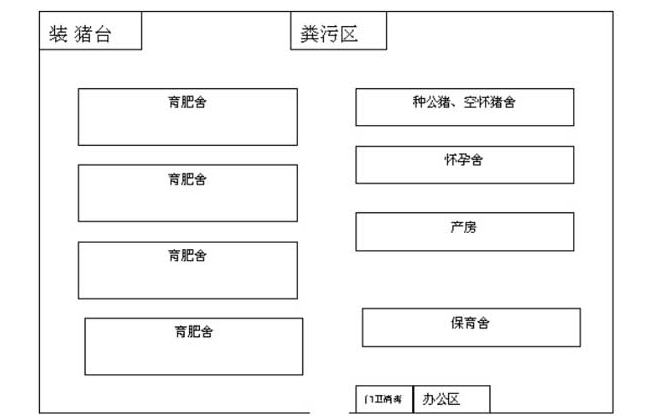 健康环保小型养猪场建造方案设计图