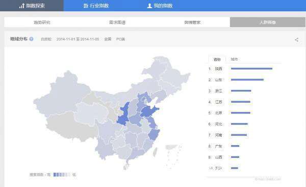 从大数据看白皮松苗木的需求地域，白皮松前景怎么样？.jpg