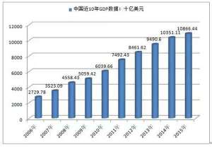 苗木生意难做，这个品种凭什么成为造林首选？