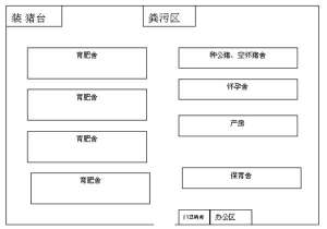 100头母猪养猪场设计图_养殖方法