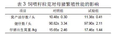 籽粒苋的种植、青贮及饲喂的方法【库百科养殖网】