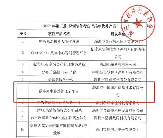 中恒国科数字肉牛养殖管理云平台斩获深圳软件行业推荐优秀产品