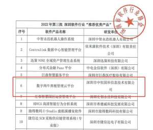 养殖软件那个比较好(中恒国科数字肉牛养殖管理云平台斩获深圳软件行业推荐优秀产品)