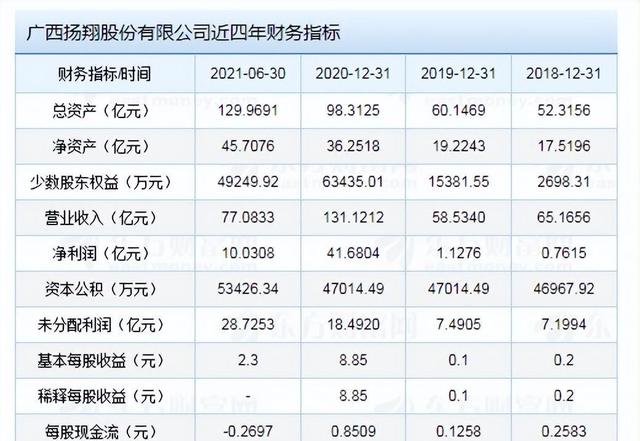 广西最大的养猪企业，你知道是谁吗？