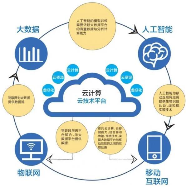 从客户需求出发，用技术服务中国养殖行业转型升级｜专访挺好农牧