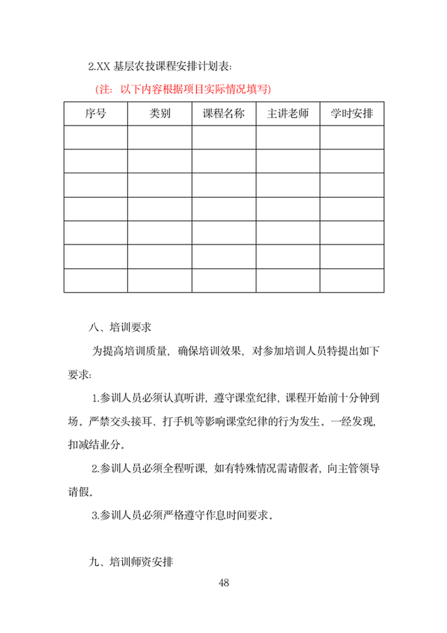 基层农技人员培训投标方案（1002页）