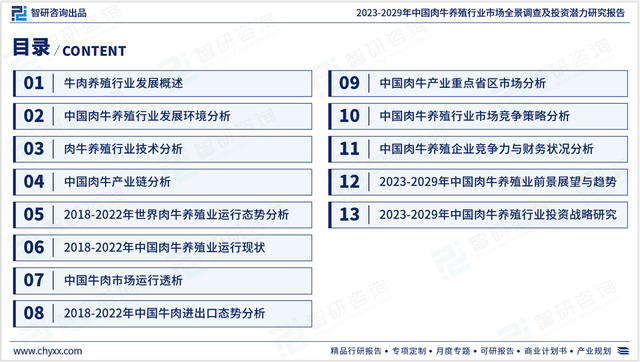 2023年肉牛养殖行业市场集中度、竞争格局及投融资动态分析报告