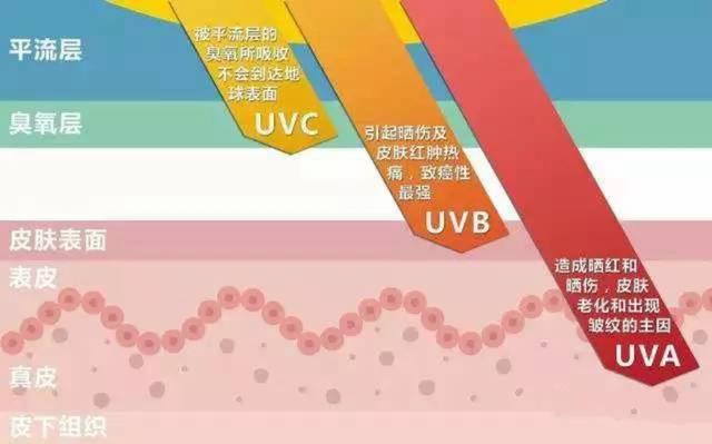 核辐射后果严重：美国男子喝下1400杯镭水，死无全尸，只能放铅棺