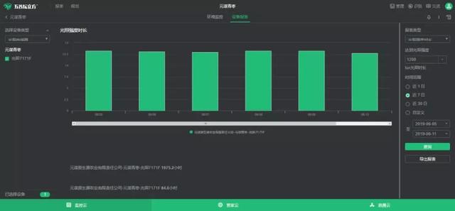 这个养活了全县村民的“元谋青枣”，正在走上标准化转型致富之路