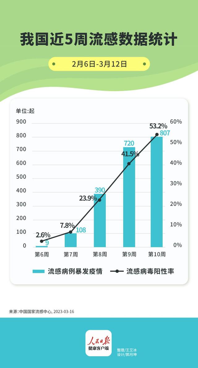 牙冠竞价挂网结果出炉，一整颗种植牙的费用有望降低50%左右