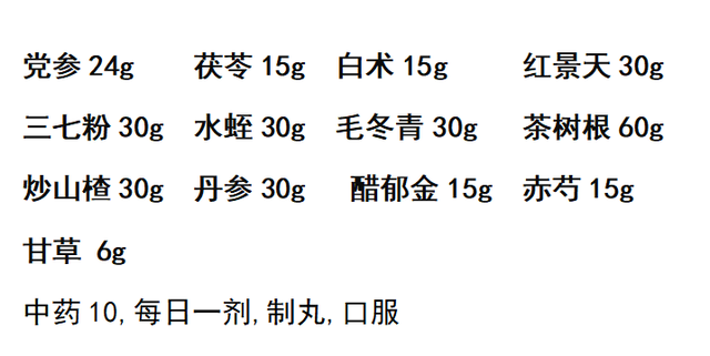 王振涛教授辨治胸痹心痛病典型案例分享（八百七十六）