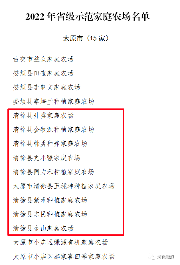 太原市清徐县：又有9个家庭农场成为“省级示范”，看看有你村的吗？