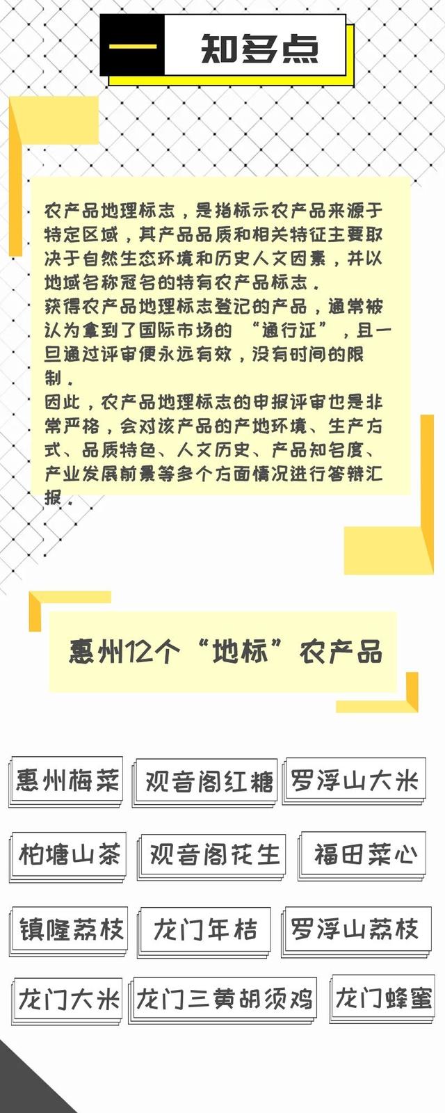 龙门三黄胡须鸡、蜂蜜上榜，惠州已有12个“地标”农产品