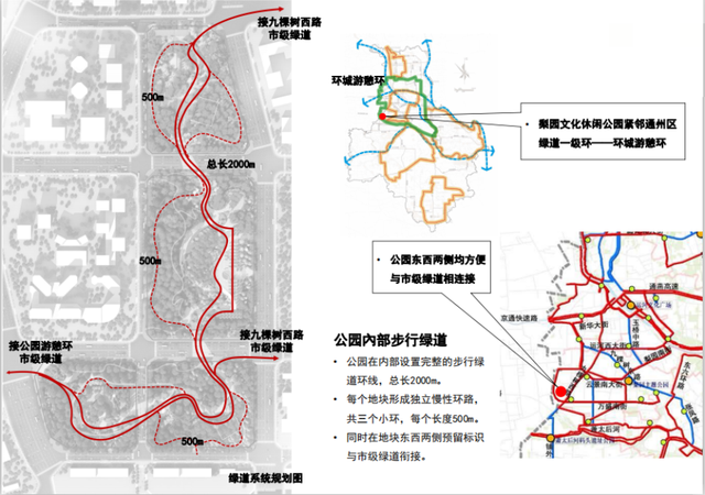 独家！通州这处新公园效果图曝光！金黄麦田将迎“四季花谷”