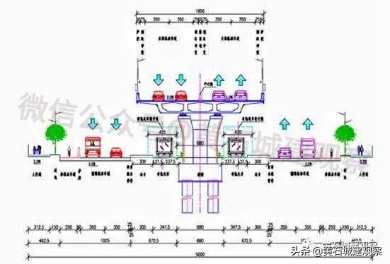 近10亿的“桂林南路（沿湖路）”改造 这些配套设施是怎样的规划？