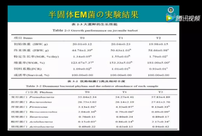 小龙虾养殖：调水不再是问题！你一直苦苦寻找的调水利器在这里