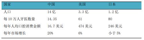 “牙茅”还是逃不过集采