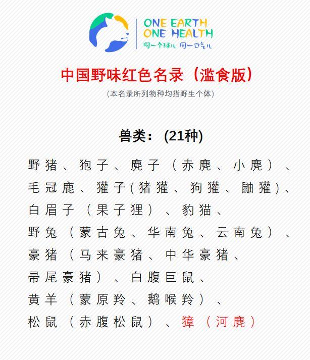 獐：都濒危成这样了，又被人干掉23只