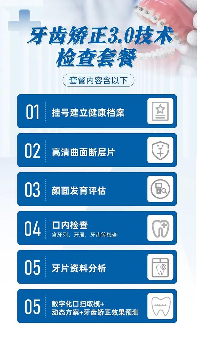 【好消息】3月起，广西看牙券正式发放，涵盖牙齿矫正、种牙等12类爆款项目