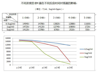 小龙虾养殖：调水不再是问题！你一直苦苦寻找的调水利器在这里