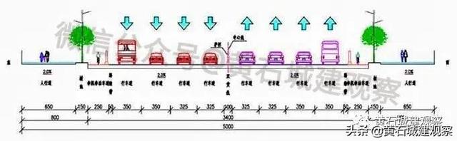 近10亿的“桂林南路（沿湖路）”改造 这些配套设施是怎样的规划？