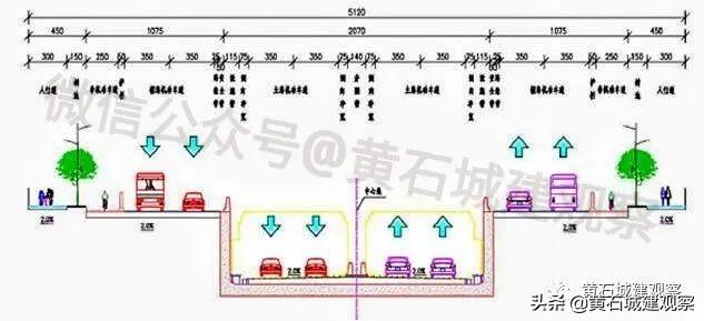 近10亿的“桂林南路（沿湖路）”改造 这些配套设施是怎样的规划？