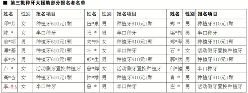 种牙大援助 种植牙610元1颗（原价7511元）活动假牙免费置换进口种植牙