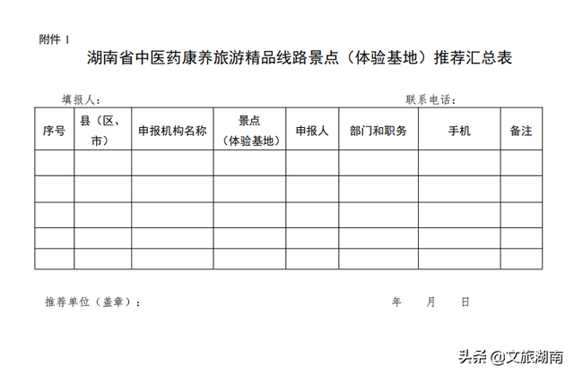 湖南省首批中医药康养旅游精品线路景点（体验基地）征集工作开始啦！