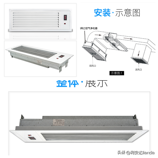 通风管道空气净化原理