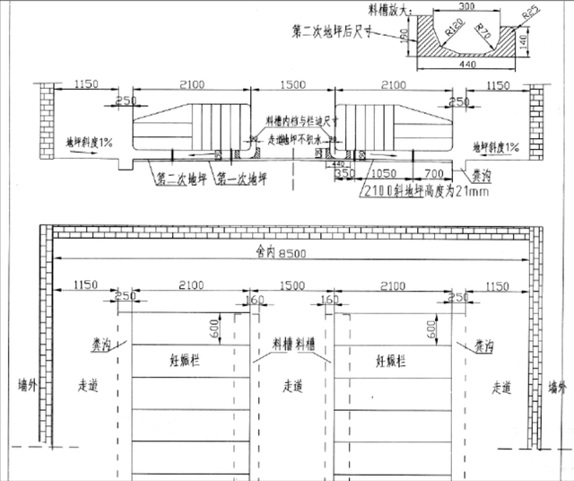 养猪丨农村中小规模猪场的妊娠母猪舍如何设计才算合理？