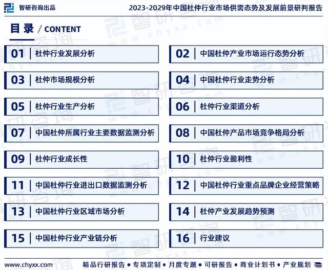 中国杜仲行业市场研究分析报告—智研咨询重磅发布（2023版）