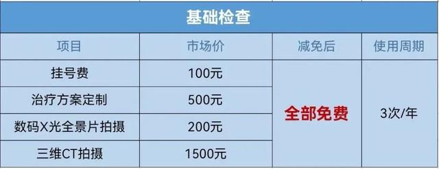 上海种牙有减免啦，单颗价格低至2000多元！这些人可免费报名