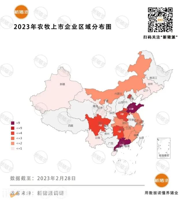 畜牧上市企业市值TOP30：牧原在狂奔，22家在养猪；还有14家也要迈入资本市场