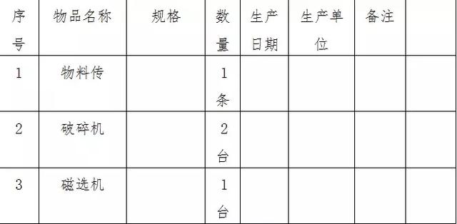 翼城这里下了12个处罚、查封决定书！涉及里砦、王庄、唐兴等村