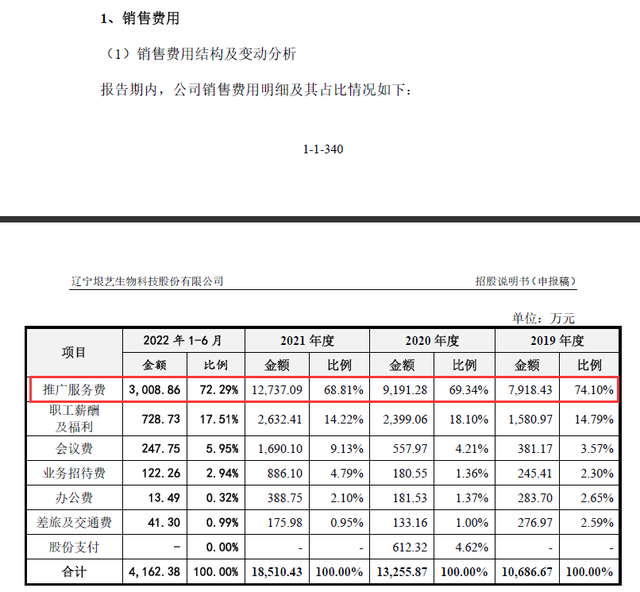 血管介入器械商垠艺生物IPO：推广服务费逐年增长 核心产品被集采