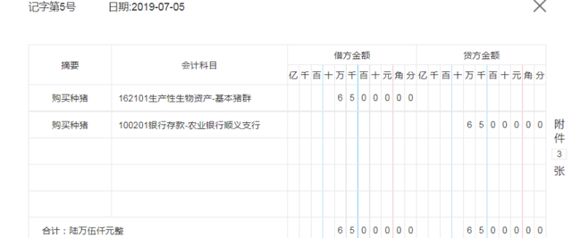 转行当养殖业会计？怎么少得了这91笔养殖场账务处理？新手也能用