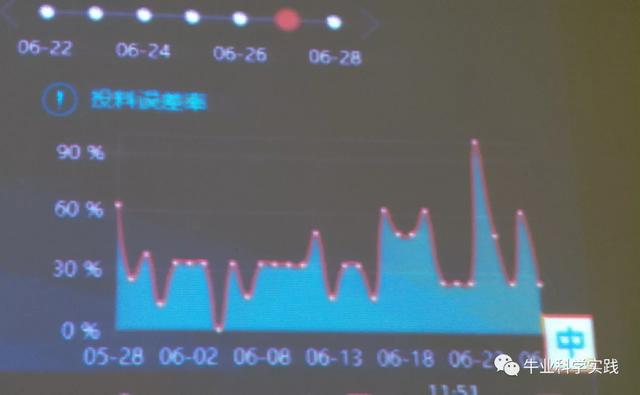 《中国实践肉牛饲养技术标准》的价值与意义