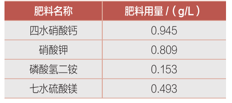 观 光农业景观蔬菜设施无土栽培常用模式及配套设备及栽培技术