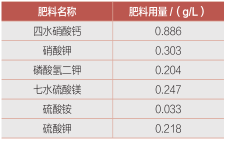 观 光农业景观蔬菜设施无土栽培常用模式及配套设备及栽培技术