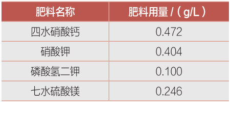 观 光农业景观蔬菜设施无土栽培常用模式及配套设备及栽培技术