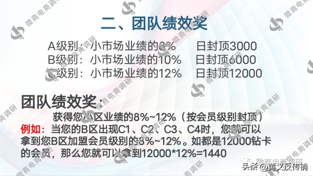 知竺尝乐辣木叶糖果可治病、当饭吃？五级代理涉嫌违法违规